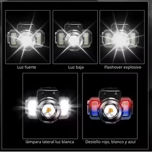 Linterna de Cabeza LED con Sensor 5 Modos Linterna Frontal F-T51