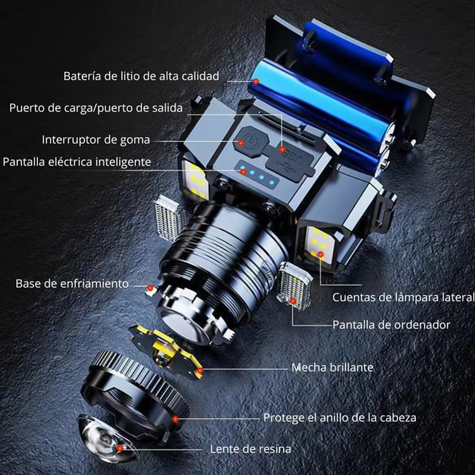 Linterna de Cabeza LED con Sensor 5 Modos Linterna Frontal F-T51